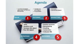 Presentación marketing digital, Agencia idea, Marketing ...