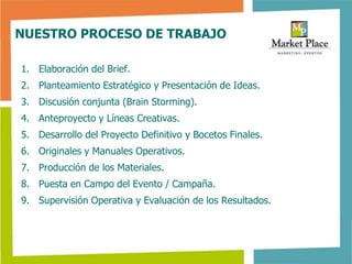 NUESTRO PROCESO DE TRABAJO

1. Elaboración del Brief.
2. Planteamiento Estratégico y Presentación de Ideas.
3. Discusión conjunta (Brain Storming).
4. Anteproyecto y Líneas Creativas.
5. Desarrollo del Proyecto Definitivo y Bocetos Finales.
6. Originales y Manuales Operativos.
7. Producción de los Materiales.
8. Puesta en Campo del Evento / Campaña.
9. Supervisión Operativa y Evaluación de los Resultados.
 