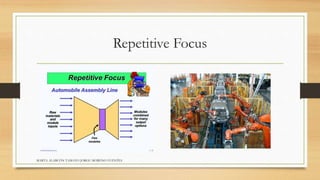 Repetitive Focus 
MARTA ALARCÓN TAMAYO JORGE MORENO FUENTES 
 