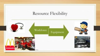 Resource Flexibility 
Workforce 
Equipment 
MARTA ALARCÓN TAMAYO JORGE MORENO FUENTES 
 