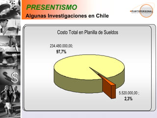 PRESENTISMO Algunas Investigaciones en Chile 
