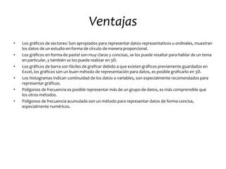 Ventajas
•   Los gráficos de sectores: Son apropiados para representar datos representativos u ordinales, muestran
    los datos de un estudio en forma de círculo de manera proporcional.
•   Los gráficos en forma de pastel son muy claras y concisas, se los puede resaltar para hablar de un tema
    en particular, y también se los puede realizar en 3D.
•   Los gráficos de barra son fáciles de graficar debido a que existen gráficos previamente guardados en
    Excel, los gráficos son un buen método de representación para datos, es posible graficarlo en 3D.
•   Los histogramas indican continuidad de los datos o variables, son especialmente recomendados para
    representar gráficos.
•   Polígonos de frecuencia es posible representar más de un grupo de datos, es más comprensible que
    los otros métodos.
•   Polígonos de frecuencia acumulada son un método para representar datos de forma concisa,
    especialmente numéricos.
 