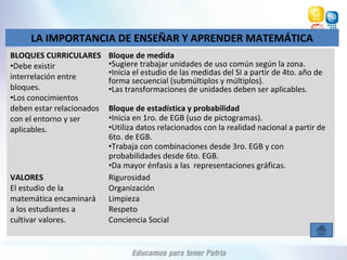 LA IMPORTANCIA DE ENSEÑAR Y APRENDER MATEMÁTICA
BLOQUES CURRICULARES
•Debe existir
interrelación entre
bloques.
•Los conocimientos
deben estar relacionados
con el entorno y ser
aplicables.
Bloque de medida
•Sugiere trabajar unidades de uso común según la zona.
•Inicia el estudio de las medidas del SI a partir de 4to. año de
forma secuencial (submúltiplos y múltiplos).
•Las transformaciones de unidades deben ser aplicables.
Bloque de estadística y probabilidad
•Inicia en 1ro. de EGB (uso de pictogramas).
•Utiliza datos relacionados con la realidad nacional a partir de
6to. de EGB.
•Trabaja con combinaciones desde 3ro. EGB y con
probabilidades desde 6to. EGB.
•Da mayor énfasis a las representaciones gráficas.
VALORES
El estudio de la
matemática encaminará
a los estudiantes a
cultivar valores.
Rigurosidad
Organización
Limpieza
Respeto
Conciencia Social
 