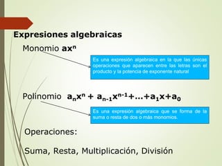 Monomio axn
Polinomio anxn + an-1xn-1+…+a1x+a0
Operaciones:
Suma, Resta, Multiplicación, División
Expresiones algebraicas
Es una expresión algebraica en la que las únicas
operaciones que aparecen entre las letras son el
producto y la potencia de exponente natural
Es una expresión algebraica que se forma de la
suma o resta de dos o más monomios.
 