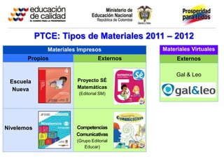 PTCE: Tipos de Materiales 2011 – 2012
               Materiales Impresos             Materiales Virtuales
       Propios                      Externos        Externos

                                                    Gal & Leo
 Escuela                 Proyecto SÉ
  Nueva                  Matemáticas
                          (Editorial SM)




Nivelemos                Competencias
                         Comunicativas
                         (Grupo Editorial
                             Educar)
 