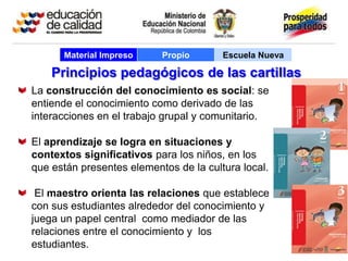 Material Impreso     Propio       Escuela Nueva

    Principios pedagógicos de las cartillas
La construcción del conocimiento es social: se
entiende el conocimiento como derivado de las
interacciones en el trabajo grupal y comunitario.

El aprendizaje se logra en situaciones y
contextos significativos para los niños, en los
que están presentes elementos de la cultura local.

 El maestro orienta las relaciones que establece
con sus estudiantes alrededor del conocimiento y
juega un papel central como mediador de las
relaciones entre el conocimiento y los
estudiantes.
 