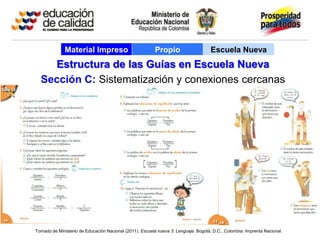 Material Impreso                            Propio                     Escuela Nueva
    Estructura de las Guías en Escuela Nueva
  Sección C: Sistematización y conexiones cercanas




Tomado de Ministerio de Educación Nacional (2011). Escuela nueva 3: Lenguaje. Bogotá, D.C., Colombia: Imprenta Nacional.
 