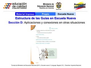 Material Impreso                            Propio                     Escuela Nueva
    Estructura de las Guías en Escuela Nueva
Sección D: Aplicaciones y conexiones en otras situaciones




  Tomado de Ministerio de Educación Nacional (2011). Escuela nueva 3: Lenguaje. Bogotá, D.C., Colombia: Imprenta Nacional.
 