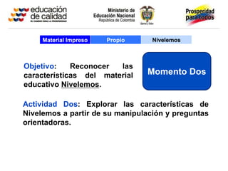 Material Impreso   Propio    Nivelemos



Objetivo:    Reconocer  las
características del material     Momento Dos
educativo Nivelemos.

Actividad Dos: Explorar las características de
Nivelemos a partir de su manipulación y preguntas
orientadoras.
 