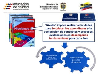 «Nivelar»implica realizar actividades
 para fortalecer los aprendizajes y la
compresión de conceptos y procesos,
    evidenciados en desempeños
   fundamentales para cada área
 