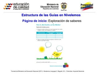 Estructura de las Guías en Nivelemos
                 Página de inicio: Exploración de saberes
                                 previos




Tomado de Ministerio de Educación Nacional (2011). Nivelemos Lenguaje 2. Bogotá, D.C., Colombia: Imprenta Nacional.
 