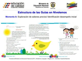 Estructura de las Guías en Nivelemos
Momento A: Exploración de saberes previos/ Identificación desempeño inicial




   Tomado de Ministerio de Educación Nacional (2011). Nivelemos Lenguaje 2. Bogotá, D.C., Colombia: Imprenta Nacional.
 