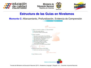 Estructura de las Guías en Nivelemos
Momento C: Afianzamiento, Profundización, Evidencia de Comprensión




Tomado de Ministerio de Educación Nacional (2011). Nivelemos Lenguaje 2. Bogotá, D.C., Colombia: Imprenta Nacional.
 