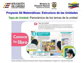 Proyecto Sé Matemáticas: Estructura de las Unidades
 Tapa de Unidad: Panorámica de los temas de la unidad




   Tomado de Ministerio de Educación Nacional (2012). Proyecto Sé Matemáticas 3. Bogotá, D.C., Colombia: Editorial SM.
 