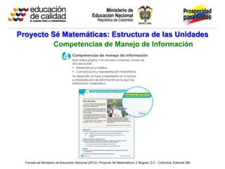 Proyecto Sé Matemáticas: Estructura de las Unidades
          Competencias de Manejo de Información




  Tomado de Ministerio de Educación Nacional (2012). Proyecto Sé Matemáticas 3. Bogotá, D.C., Colombia: Editorial SM.
 