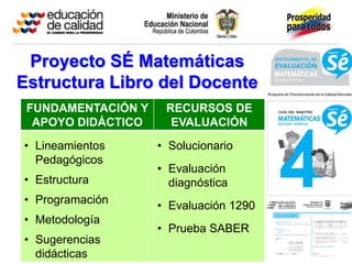 Proyecto SÉ Matemáticas
Estructura Libro del Docente
 FUNDAMENTACIÓN Y    RECURSOS DE
  APOYO DIDÁCTICO     EVALUACIÓN

• Lineamientos      • Solucionario
  Pedagógicos
                    • Evaluación
• Estructura          diagnóstica
• Programación      • Evaluación 1290
• Metodología
                    • Prueba SABER
• Sugerencias
  didácticas
 