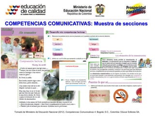 COMPETENCIAS COMUNICATIVAS: Muestra de secciones




   Tomado de Ministerio de Educación Nacional (2012). Competencias Comunicativas 4. Bogotá, D.C., Colombia: Educar Editores SA.
 