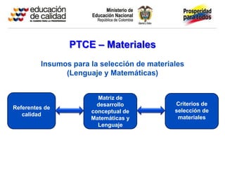 PTCE – Materiales
         Insumos para la selección de materiales
               (Lenguaje y Matemáticas)


                        Matriz de
                        desarrollo           Criterios de
Referentes de
                      conceptual de          selección de
   calidad
                      Matemáticas y           materiales
                        Lenguaje
 