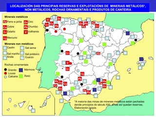 Fe
Cu Cobre
Minerais metálicos
Ferro e pirita
Sn Estaño
Fe
Hg
Zn
Pb
V
Mercurio
Cinc
Chumbo
Volframio
Minerais non metálicos
C
M
A
G
P
Cu
Rochas ornamentais
Granito
Lousa
Calcaria
Mármore
Xeso
Fe
Fe
Fe
Fe
Fe
Sn
Sn
Sn
Sn
Cu
Cu Cu
Hg
Zn
Zn
Zn
Zn
Pb
Pb
Pb
Pb
Pb
Pb
V
V
Caolín
Sal mariño
Arxila
C
C
C
C
C
G G
G
G
G
M
M
M
M
M
M
M
M
P
P
AA
A
A A
Sal xema
Sal potásico
Cuarzo
Cu Cu
Cu
Cu
Cu
A
LOCALIZACIÓN DAS PRINCIPAIS RESERVAS E EXPLOTACIÓNS DE MINERAIS METÁLICOS*,
NON METÁLICOS, ROCHAS ORNAMENTAIS E PRODUTOS DE CANTEIRA
*A maioría das minas de minerais metálicos están pechadas
dende principios do século XXI, aínda así quedan reservas.
Elaboración propia.
Cu
 