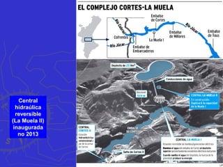 Central
hidraúlica
reversible
(La Muela II)
inaugurada
no 2013
 