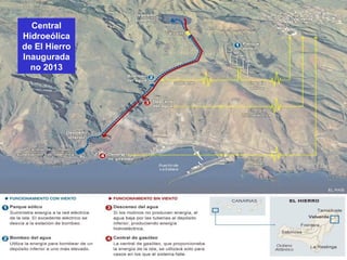 Central
hidraúlica
reversible
(La Muela II)
inaugurada
no 2013
 