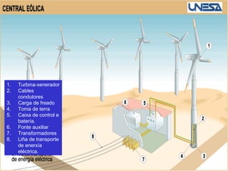 Parque eólico do cabo
Vilaño (Camariñas)
 