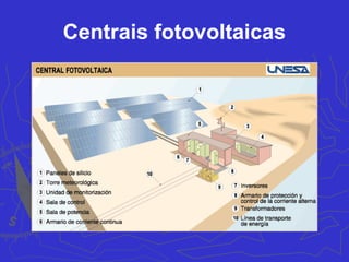 Térmica activa
paneis solares para quentar auga
Grupo Carme
antes
da rehabilitación
 