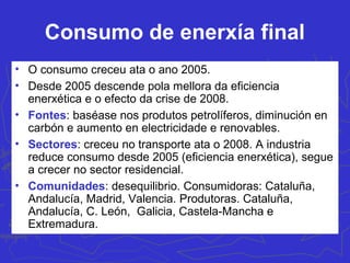 Produción de enerxía eléctrica en España e Galicia 2015
España Galicia
Gwh % Gwh %
Termoeléctrica 88.643 33,1% 11.466 38,7%
Nuclear 54.755 20,5%
Coxeración 25.108 9,4% 2.844 9,6%
Total non renovables 168.506 63,0% 14.310 48,3%
Eólica 48.118 18,0% 8.444 28,5%
Hidráulica 30.819 11,5% 6.458 21,8%
Solar 13.321 5,0% 21 0,1%
Outras renovables 4.625 1,7% 393 1,3%
Residuos 2.196 0,8%
Total renovables 99.079 37,0% 15.316 51,7%
Total 267.585 100% 29.626 100%
Fte. REE. Elaboración propia % Galicia sobre total 11,1%
% Electricidade producida en Galicia exportada a outras CCAA 33%
 