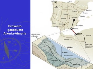 Proxecto
gasoducto
Alxeria-Almería
 