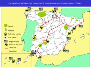 Petróleo
Carbón
Refinerías petróleo
Gas natural
Reservas de uranio
Oleoducto
Gasoducto
LOCALIZACIÓN DE XACEMENTOS, TRANSPORTE E TRANSFORMACIÓN DE COMBUSTIBLES FÓSILES
Regasificadora
 