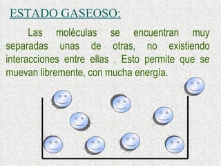 ESTADO GASEOSO: Las moléculas se encuentran muy separadas unas de otras, no existiendo interacciones entre ellas . Esto permite que se muevan libremente, con mucha energía. 