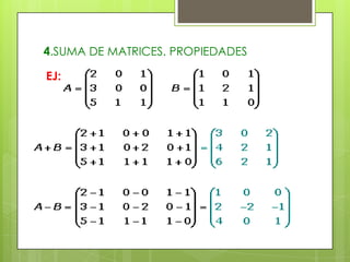 4.SUMA DE MATRICES. PROPIEDADES
EJ:

 