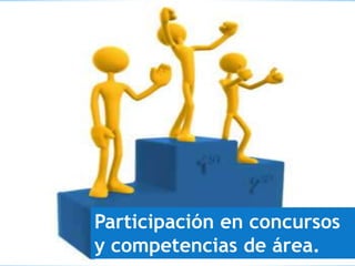 Participación en concursos 
y competencias de área. 
 