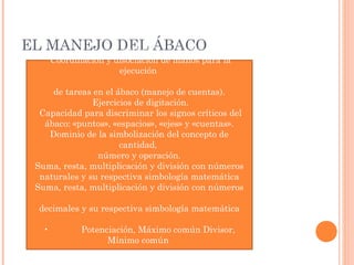 Conocimiento e identificación de las partes del ábaco 
EL MANEJO DEL ÁBACO 
vertical. 
Coordinación y disociación de manos para la 
ejecución 
de tareas en el ábaco (manejo de cuentas). 
Ejercicios de digitación. 
Capacidad para discriminar los signos críticos del 
ábaco: «puntos», «espacios», «ejes» y «cuentas». 
Dominio de la simbolización del concepto de 
cantidad, 
número y operación. 
Suma, resta, multiplicación y división con números 
naturales y su respectiva simbología matemática 
Suma, resta, multiplicación y división con números 
decimales y su respectiva simbología matemática 
• Potenciación, Máximo común Divisor, 
Mínimo común 
Múltiplo, suma, resta multiplicación y división de 
 