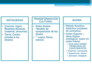 Cultura y educación“La educación es el proceso mediante el cual una sociedad inicia y cultiva en los individuos su capacidad de asimilar  y producir cultura” y la pedagogía, es la “disciplina que desarrolla el cómo de la educación en un contexto cultural determinado” (Flórez, 2000:21.) Por esto es ineludible que la educación deje de evocar la historia particular de cada cultura, y por consiguiente  los modelos pedagógicos nunca pueden ser en el mismo sentido y de manera univoca. Capacitar  para un oficio no es significativo para el elevamiento de un nivel cultural.