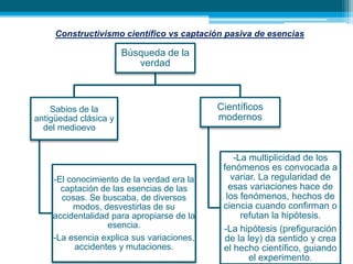 Capítulo 3 "Evolución del conocimiento y principio de causalidad"