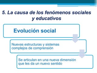 Tercera época: Explicación relativista y probabilística de los fenómenos*Surge un vacío causal en el que la pregunta por los fenómenos microfísicos pierden sentido. Se cree que son cuestiones que no pueden responderse de manera cierta . *Lo que sucede a nivel cuántico es impredecible, indeterminable, sólo puede plantearse en términos de probabilidad. *Finalmente, se definen las formas matemáticas abstractas y un nuevo tipo de causalidad tiene lugar: el de la causalidad probabilística.  