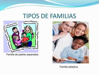 TIPOS DE FAMILIAS




Familia de padres separados




                              Familia adoptiva
 