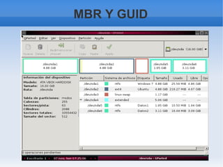 Este tipo de discos utilizan la BIOS estándar. 