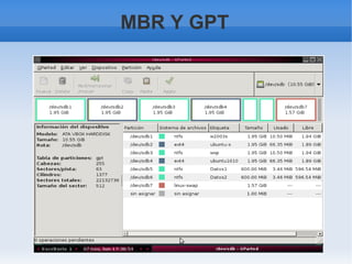 Los discos MBR soportan 4 particiones primarias, o mejor gestionadas, 3 particiones primarias y 1 extendida. La partición extendida puede tener hasta 128 volúmenes lógicos. 