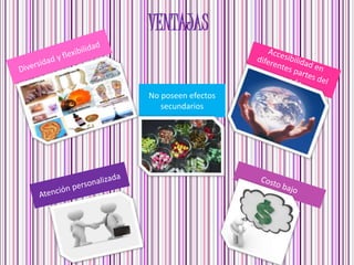 VENTAJAS
No poseen efectos
secundarios
 