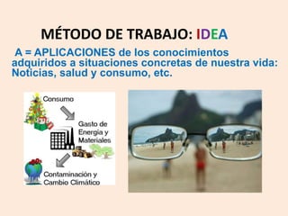 MÉTODO DE TRABAJO: IDEA 
A = APLICACIONES de los conocimientos 
adquiridos a situaciones concretas de nuestra vida: 
Noticias, salud y consumo, etc. 
 
