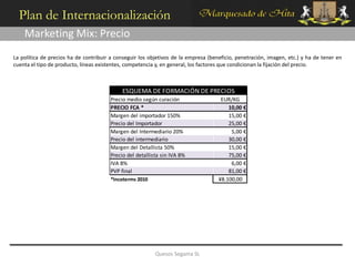 Plan de Internacionalización
    Marketing Mix: Precio
La política de precios ha de contribuir a conseguir los objetivos de la empresa (beneficio, penetración, imagen, etc.) y ha de tener en
cuenta el tipo de producto, líneas existentes, competencia y, en general, los factores que condicionan la fijación del precio.



                                            ESQUEMA DE FORMACIÓN DE PRECIOS
                                       Precio medio según curación                   EUR/KG
                                       PRECIO FCA *                                     10,00 €
                                       Margen del importador 150%                       15,00 €
                                       Precio del Importador                            25,00 €
                                       Margen del Intermediario 20%                      5,00 €
                                       Precio del intermediario                         30,00 €
                                       Margen del Detallista 50%                        15,00 €
                                       Precio del detallista sin IVA 8%                 75,00 €
                                       IVA 8%                                            6,00 €
                                       PVP final                                        81,00 €
                                       *Incoterms 2010                              ¥8.100,00




                                                          Quesos Segama SL
 