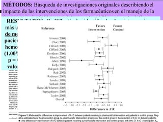 MÉTODOS:  Búsqueda de investigaciones originales describiendo   el impacto de las intervenciones de los farmacéuticos   en el manejo de la farmacoterapia diabética en el  Internacional Pharmaceutical Abstracts , Medline, Embase,   Cochrane Register, y CINAHL desde sus comienzos hasta el año   2006, utilizando las palabras de búsqueda en inglés:   diabetes, pharmaceutical services o pharmaceutical care y patient   outcomes (i.e. knowledge, compliance, dispensing, satisfaction,   quality of life, adverse drug reactions, costs y education). RESULTADOS:  De 302 artículos identificados,   Las intervenciones más utilizadas fueron la  educación   sobre diabetes (69%) y el  manejo de medicamentos  (61%).  Un meta-análisis   de información de 2247 pacientes en 16 estudios   encontró una reducción significativa en la hemoglobina   glicosilada en el grupo de intervención farmacéutica   (1.00%±0.28%, p<0.001) pero no en los controles (0.28%   ± 0.29%, p = 0.335). Las intervenciones farmacéuticas   redujeron más los valores de HbA1c 0.62% ± 0.29%   (p = 0.03) sobre los controles .   
