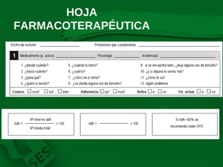 HOJA FARMACOTERAPÉUTICA 