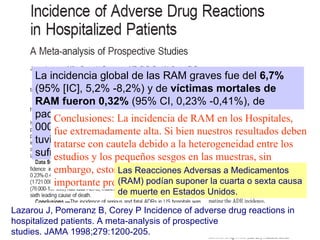 La incidencia global de las RAM graves fue del  6,7%  (95% [IC], 5,2% -8,2%) y de  víctimas mortales de RAM fueron 0,32%  (95% CI, 0,23% -0,41%), de pacientes hospitalizados.Estimamos que en 1994, 2216 000 (1721000 -2 711000) pacientes hospitalizados tuvieron serias RAM y 106 000 (76000 -137 000) sufrieron RAM mortales. Conclusiones: La incidencia de RAM en los Hospitales, fue extremadamente alta.  Si bien nuestros resultados deben tratarse con cautela debido a la heterogeneidad entre los estudios y los pequeños sesgos en las muestras, sin embargo, estos datos sugieren que la RAM representan un importante problema clínico. Las Reacciones Adversas a Medicamentos (RAM) podían suponer la cuarta o sexta causa de muerte en Estados Unidos.  Lazarou J, Pomeranz B, Corey P Incidence of adverse drug reactions in hospitalized patients. A meta-analysis of prospective studies.  JAMA 1998;279:1200-205. 