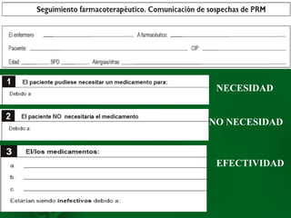NECESIDAD NO NECESIDAD EFECTIVIDAD 