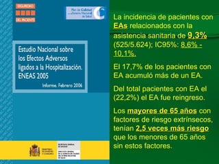 La incidencia de pacientes con  EAs  relacionados con la asistencia sanitaria de  9,3%  (525/5.624); IC95%:  8,6% - 10,1%. El 17,7% de los pacientes con EA acumuló más de un EA.  Del total pacientes con EA el (22,2%) el EA fue reingreso. Los  mayores de 65 años  con factores de riesgo extrínsecos, tenían  2,5 veces más riesgo  que los menores de 65 años sin estos factores. 