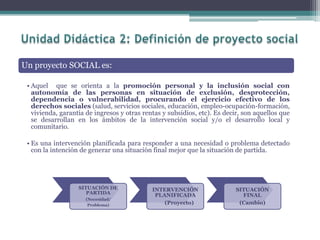 Un proyecto SOCIAL es:
• Aquel que se orienta a la promoción personal y la inclusión social con
autonomía de las personas en situación de exclusión, desprotección,
dependencia o vulnerabilidad, procurando el ejercicio efectivo de los
derechos sociales (salud, servicios sociales, educación, empleo-ocupación-formación,
vivienda, garantía de ingresos y otras rentas y subsidios, etc). Es decir, son aquellos que
se desarrollan en los ámbitos de la intervención social y/o el desarrollo local y
comunitario.
• Es una intervención planificada para responder a una necesidad o problema detectado
con la intención de generar una situación final mejor que la situación de partida.
SITUACIÓN DE
PARTIDA
(Necesidad/
Problema)
INTERVENCIÓN
PLANIFICADA
(Proyecto)
SITUACIÓN
FINAL
(Cambio)
 