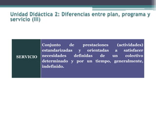 SERVICIO
Conjunto de prestaciones (actividades)
estandarizadas y orientadas a satisfacer
necesidades definidas de un colectivo
determinado y por un tiempo, generalmente,
indefinido.
 